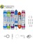 Pws Kapalı Kasa Su Arıtma Cihazları İçin Sertifikalı 6lı Pallas Mebran Tatlandırıcı+Mineral Set 1
