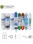 Purefer Açık Kasa Çif Sedimentli Sertifikalı 8li Pallas Mebran Mineral+Alkalili+Detox 1
