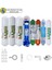 Purefer Kapalı Kasa Su Arıtma Cihazları Sertifikal 8li Filmtec Dupon Mebran Mineral +Alkalili+Detox 1