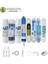 Purefer Açık Kasa Çift Sedimentli Sertifikalı 8li Pallas Mebran Şeffaf 4lü Mineral+B12 Alkali+Detox 1