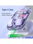 M379 Çift Bağlantılı Bluetooth Kablosuz Modlu + 2.4gh Type-C Şarjlı Gaming Mouse Sarı 2