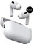 Airpods Pro (2. Nesil) Anc Turunca Kılıf 4
