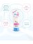 Nessiworld Sebamed Baby Pişik Önleyici Kremi 50 ml 3