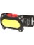Panther USB Şarjlı Kafa Lambası PT-5209 3