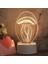 LED Dekoratif Gece Lambası, Düğme Fişli Versiyon Beyaz (Yurt Dışından) 1