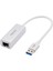 Phılıps SWR1609I/93 USB 3.0 To RJ45 Ethernet Çevirici 1