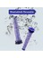 Dyson Absolute Animal V8+, V8, V7, V6, DC62, DC61, DC59, DC58 Vakum 2'li Paket Için Filtre Değiştirmeleri (Yurt Dışından) 4