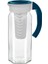 1500 ml Detox Sağlıklı Cam Sürahi 5
