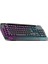 Klavye GK702-RGB Black Kablolu Multımedya Q Tr 2
