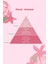Luna Body Spray For Kadın Deodorant 150 ml + Pastel Siyah Sürme Kalem 320 2