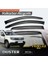 Polikarbon Kırılmaz Rüzgarlık V2 Düz Dacia Duster 2018+ 1