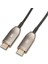 MF-AVC70-10M 8k Aoc Optik HDMI Kablo 10M, HDMI 2.1, 8k 60Hz, 48GBPS 1