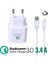 Xiaomi 13T Uyumlu Uyumlu 18W 3.4A Qualcomm Turbo Hızlı Type-C Şarj Aleti (Orginal Subzero) 3