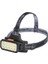 15 Ledli Sarı / Beyaz Şarjlı Kafa Lambası WT-652 - MCT2321-2040 4
