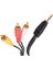 Discman Kablosu 1.5 Metre (3.5mm Stereo 3 Boğumlu - 3rca Kablo) (4767) - MCT7352-9126 2