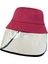 Çocuk Çocuk Anti-Damlacık Visor Shield Kova Şapka Yüz Koruyucu Kapak Güneşlikli Kep (Yurt Dışından) 2