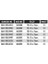 Tork Otomotiv Bits Uç 10X30 (10 Adet) 2