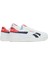 Smash Edge Beyaz Unisex Sneaker 3