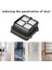 Ifloor 3 ve Floor One S3 Islak Kuru Kablosuz Temizleyici Için 6'lı Paket Vakum Yedek Filtreleri (Yurt Dışından) 5