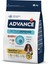 Dog Sensitive Salmon &Rice 3 kg 1