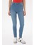 Kadın Açık Mavi Pantolon (Jean) 50266282-DN0021 2