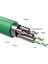 Irenıs 15 Metre Cat8 Kablo F/ftp Lszh Ethernet Network Lan Ağ Kablosu 3
