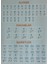 Braille Alfabe ve Işaretler Posteri 1