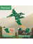 6-12 Yaş Arası Erkek Çocuklar Için 3'ü 1 Arada Dinozor Oyuncak Yapı Seti, Stem Jurassic Dinozor Yapı Tuğlaları Eğitici Oyuncak, T-Rex Veya Pterosaur Veya Stegosaur Inşa Edin (Yurt Dışından) 4
