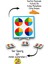 Ahşap Renkler Kodlama Puzzle,egitici Puzzle Renkler,montessori Egitici Oyuncak,ahsap Egitici Yapboz 3