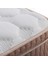 Nest Paket Yaylı Ortopedik Tek Kişilik Yatak 3