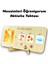 Egitici Ahsap Mevsimler Öğrenme Bul Tak Oyunu, Egitici Oyuncak, Montessori Egitim Oyuncak 1