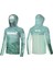 Uv Performance Green Sky Boyunluklu T-Shirt Beden : Xxl 1