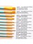 Yağlıboya, Suluboya & Guaj Sanatı Için 10'lu Inci Mavisi Plastik Saplı Fırça Seti - Yıkanabilir 2