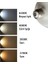 (10 Adet) 18W (120W) 6500K (Beyaz Işık) E27 Duylu (Kalın Duy) Glop LED Ampul 5