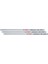 Demir Testeresi Bıçakları 300MM 24TPI 3 Parça 1600A032UM 1