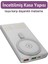 Q22 10.000 mAh Pd 22.5W Hızlı Şarj Destekli Magsafe Özellkli Powerbank 4