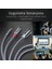 Proseri 1mt 3.5mm Jack To Rca Kablo Rca Stereo Hifi Ses Sistemi Kablosu Kopmaz Kablo 3