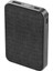 I20L 10000 mAh Pd 3.0 20W Hızlı Powerbank Taşınabilir Şarj Cihazı 4