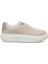 Yeto 5fx Pembe Kadın Sneaker 1