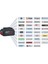 Professional 2 x ProCore 18V 8.0 Ah Akü + GAL 18V-160 Şarj Cihazı Başlangıç Kiti - 1600A02T5P 4