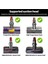 Dyson V10 V11 V15 Elektrikli Süpürge 100W Yüksek Torklu Temizleme Başlığı V-Ball ve Yüksek Torklu Temizleme Başlığı Konnektör Parçaları (Yurt Dışından) 3