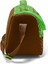Yeşil Craft High Craft Desenli Thermo Beslenme Çantası 11792 2