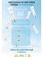 Hassas Cilt Tipleri için Cica İçerikli Güneş Kremi Cre'ars Profactor Cica Sunscreen SPF50+/PA++++ 7