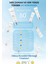 Kapatıcı Renkli Güneş Kremi Cre'ars Profactor Latte Sunscreen SPF50+/PA++++ (Natural Beige) 7