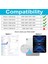 Apple iPad Pro 11 Inc 4. Nesil (2022) Ekran Koruyuculu Zırhlı Armor Defender Kalem Bölmeli Kılıf A2759 A2761 A2435 5