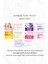 Nemlendirici Vücut Misti KUNDAL Pure Moist Body Mist 128ml (Ylang Ylang) 7