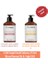 %100 Doğal Kastil Sabunu 2'li Set (Kuru/karma Cilt & Yağlı Cilt) 1
