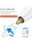 Apple Ipad Pencil Uyumlu Kalem Ucu Usb-C, 1.nesil,2. Nesil ve Pencil Pro Uyumlu Kalem Yedek Uç Kalem Ucu Tablet Kalemi (1 Tane) 1