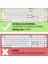 Apple Magic Keyboard 3 A2520 ile Uyumlu Klavye Koruyucu (US-İngilizce) TouchID'li Model 2