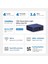 MİNİS13 Işlemci Intel N150 16GB Ram Bellek 500G Depolama WIN11 Pro Mini Pc 3